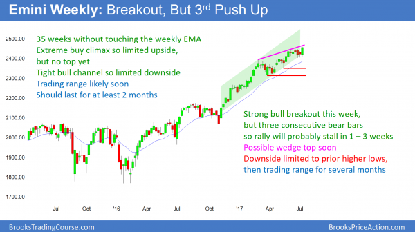 Emini weekly chart in extreme buy  climax far above the 20 week EMA.