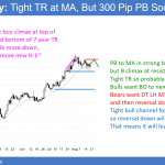 EURUSD Forex bull flag but at resistance so 300 pip pullback soon.