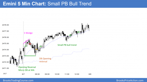 Emini buy climax is waiting for a catalyst<br />Intraday market update: August 8, 2017 1 Emini small pullback bull trend day.