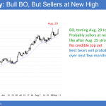 The daily EURUSD Forex chart is in a bull trend