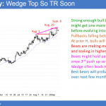 EURUSD wedge top at 1.2000