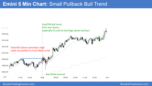 Emini end of quarter window dressing, but buy climax <br />Intraday market update: September 29, 2017 3 Emini broke to new all-time high in small pullback bull trend.