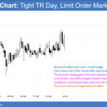 Emini new all-time high and tight trading range
