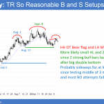 EURUSD Head and shoulders top and major reversal, and double bottom bull flag.