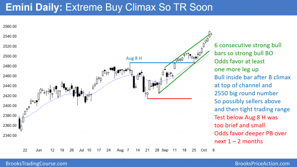 Strong Emini breakout above bull channel after proposed tax reform <br />Emini weekend update: October 7, 2017 3 Emini strong breakout above bull channel after Trump's tax cut and reform proposal.