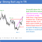 Strong breakout above weekly bull flag, but parabolic wedge top in trading range before tax cut and budget votes.