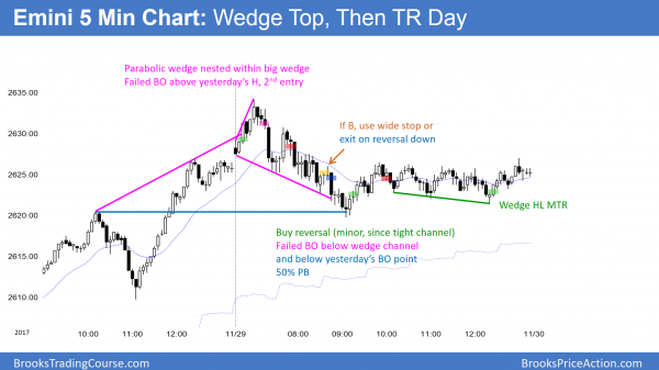 Trump tax cut creating Emini wedge top breakout <br />Intraday market update: November 29, 2017 3 Emini nested wedge top before Senate vote on tax cut