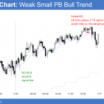 Emini new high in small pullback bull trend day.