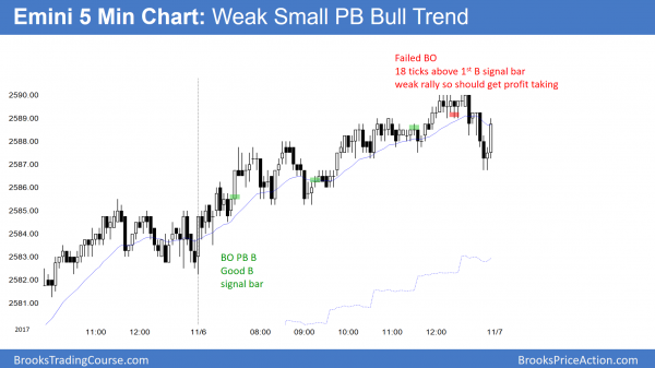 Emini wedge top before Congress Trump's tax reform vote<br />Intraday market update: November 7, 2017 1 Emini new high in small pullback bull trend day.