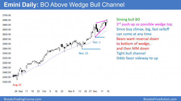 Emini wedge top before trump tax cut vote.