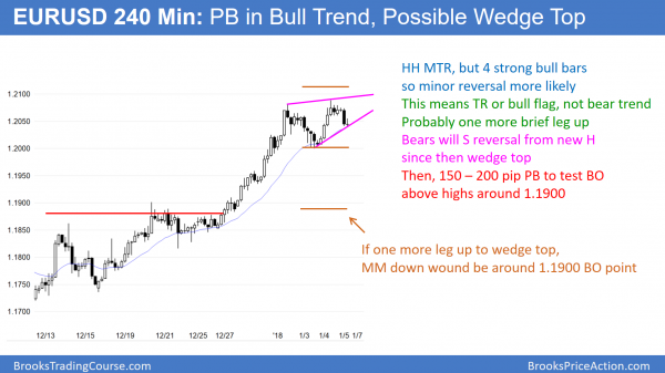 Emini nested parabolic wedge buy climaxes at measured move target<br />Intraday market update: January 5, 2018 2 EURUSD wedge top