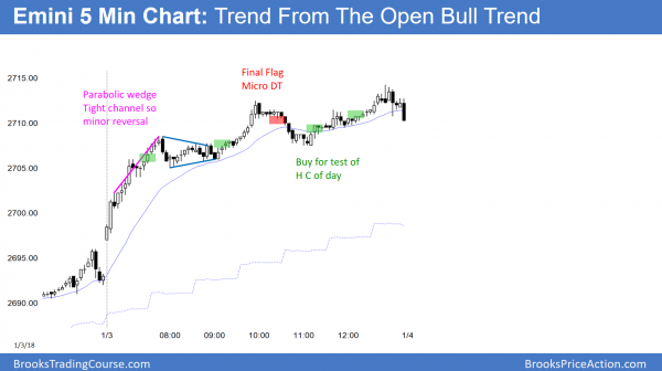 Emini January effect Trump tax cut rally continuing<br />Intraday market update: January 4, 2018 1 Emini bull trend but buy climax