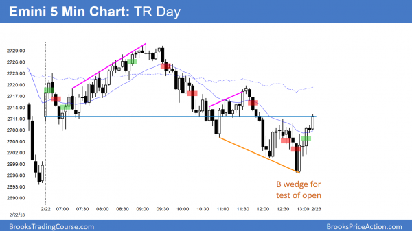 Emini weak bull flag in developing trading range<br />Intraday market update: February 22, 2018 3 Emini doji day after yesterday FOMC Fed meeting and sell climax.