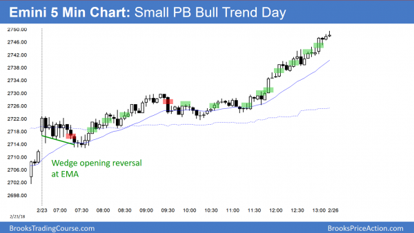 Emini in small pullback bull trend