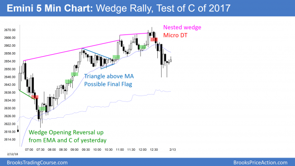 Emini bull leg in developing trading range after 10% correction <br />Intraday market update: February 13, 2018 1 Emini wedge top at close of last year