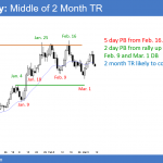 EURUSD Forex double top and double bottom after steel tariffs and trade war.