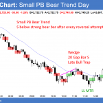 Emini small pullback bear trend with late bull trap ahead of March FOMC.
