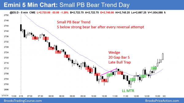 Emini small pullback bear trend with late bull trap ahead of March FOMC.