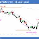 Emini small pullback bear trend with 2nd leg traps