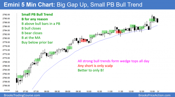 Emini small pullback bull trend and trend from the open bull trend after unemployment report."