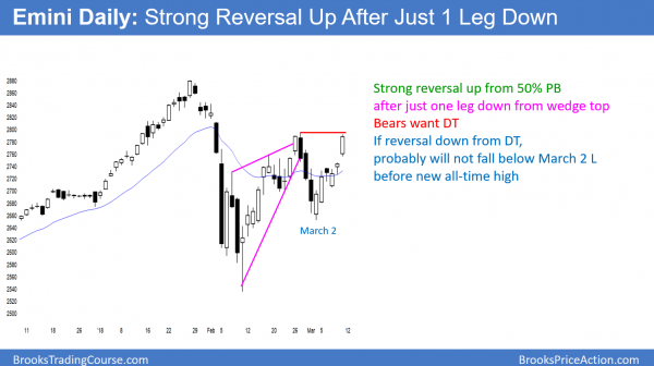 Emini has an ioi High 2 bull flag on the weekly chart <br />Emini weekend update: March 10, 2018 3 The daily Emini chart is forming a double top at a wedge top , but the odds favor a new all-time high.