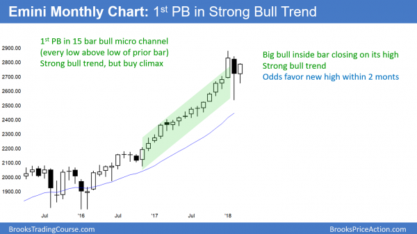 Emini has an ioi High 2 bull flag on the weekly chart <br />Emini weekend update: March 10, 2018 1 Emini monthly chart is bull flag after unemployment report.