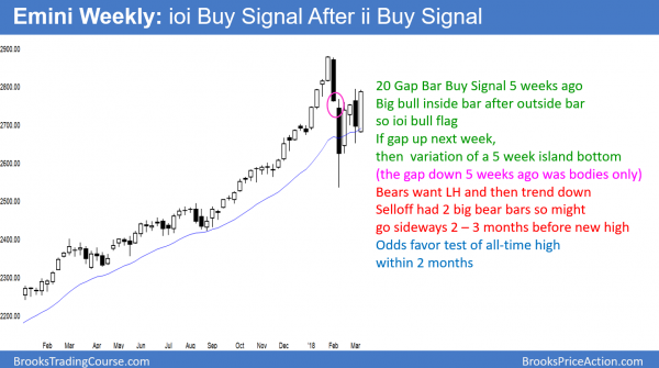 Emini has an ioi High 2 bull flag on the weekly chart <br />Emini weekend update: March 10, 2018 2 Weekly Emini chart has an ioi bull flag and an ii bull flag and a 20 gap bar buy setup.