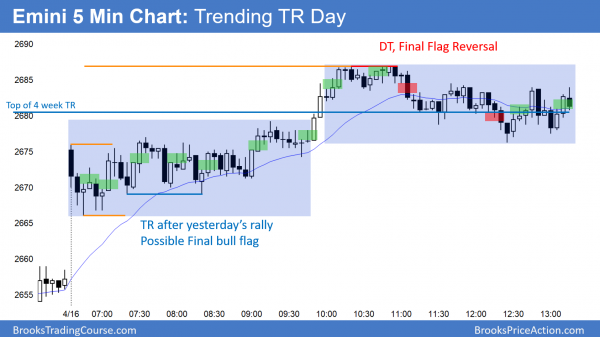 Emini trending Trading Range day and breakout of 4 week trading range.
