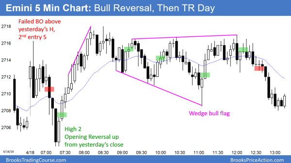 Emini island bottom and measuring gap for test of 2800 <br />Intraday market update: April 18, 2018 3 Emini opening reversal then trading range day