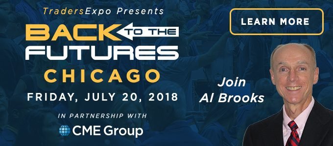 Al Brooks CME Chicago Event