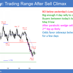 EURUSD Forex trading range below 1.20 after parabolic wedge sell climax