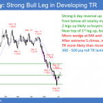 EURUSD Forex bear rally in micro wedge to EMA