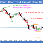 Emini outside down day after parabolic wedge top