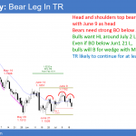 EURUSD Forex head and shoulders top bear flag is probably just bear leg in trading range