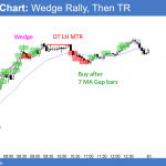 Emini wedge rally to new all time high, then trading range after moving average gap bars