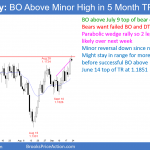 EURUSD Forex parabolic wedge rally above July 9 high