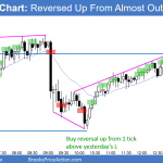 Emini reversed up from almost outside down day