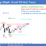 Emini weekly chart in Small Pullback Bull Trend in breakout to new all time high