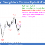 EURUSD 4 day bull flag in minor bull trend reversal