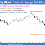 Crude oil futures daily candlestick chart has parabolic wedge sell climax