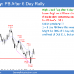 EURUSD High 1 bull flag after buy climax rally from wedge bottom