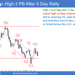 EURUSD daily Forex chart high 2 bull flag but in bear channel