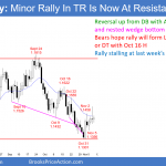 EURUSD daily Forex chart rally from double bottom now at resistance