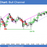 Emini broad bull channel and double bottom pullback
