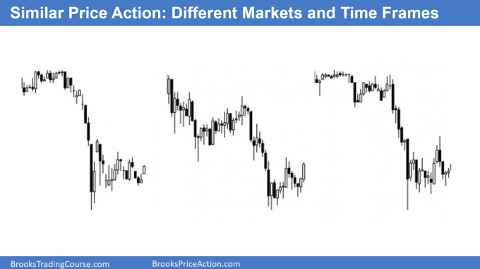 ¿Qué es la acción del precio en diferentes mercados y marcos de tiempo?