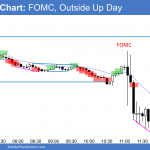 Emini outside up day after FOMC interest rate cut