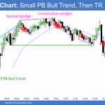 Emini small pullback bull trend then consecutive wedge tops