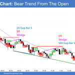 Emini bear trend from the open and small pullback bear trend