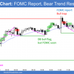 Emini bear trend resumption after FOMC announcement
