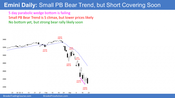 Emini daily candlestick chart small pullback bear trend